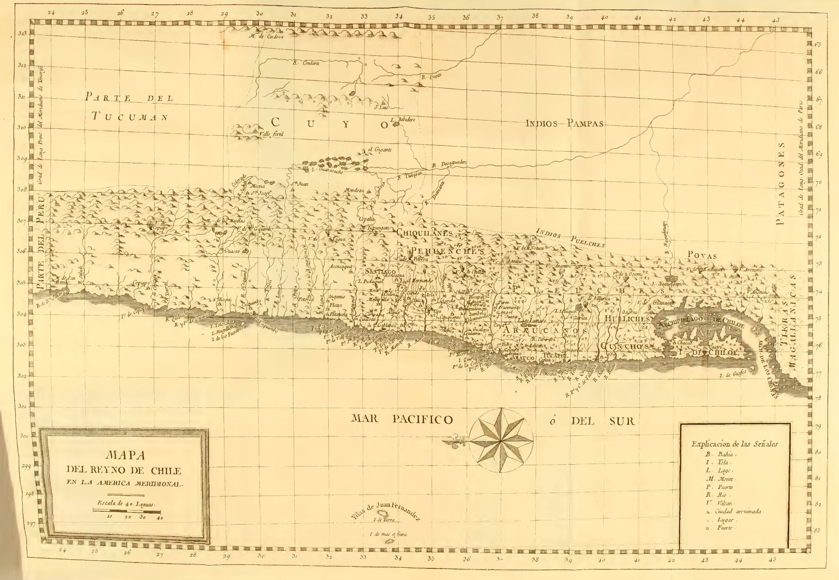 Mapa incluido en el Compendio de 1788